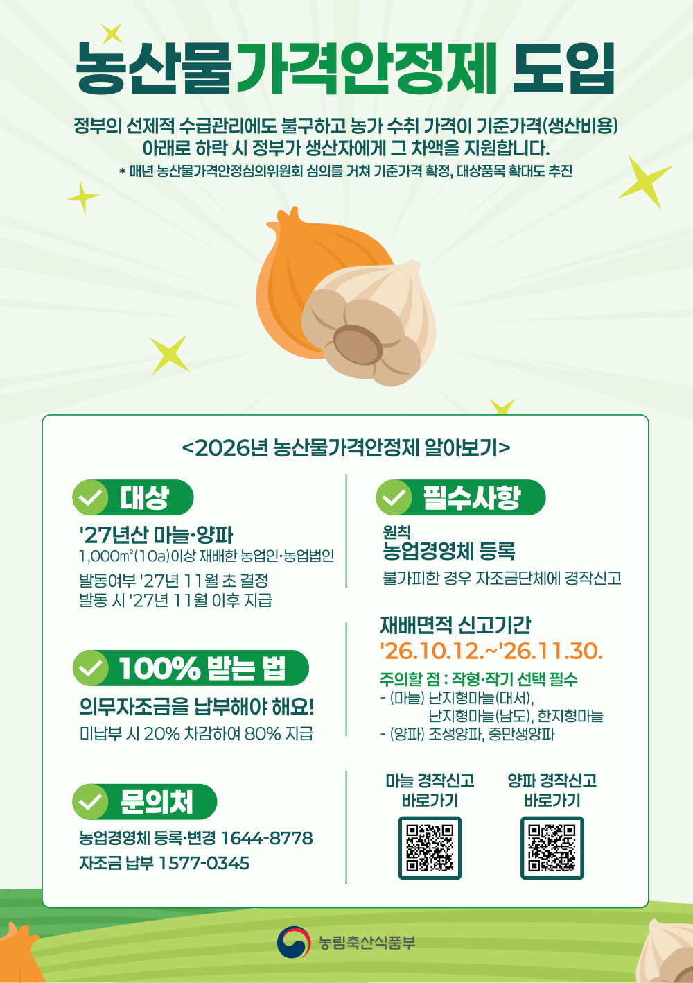 농산물 가격안정제 도입
